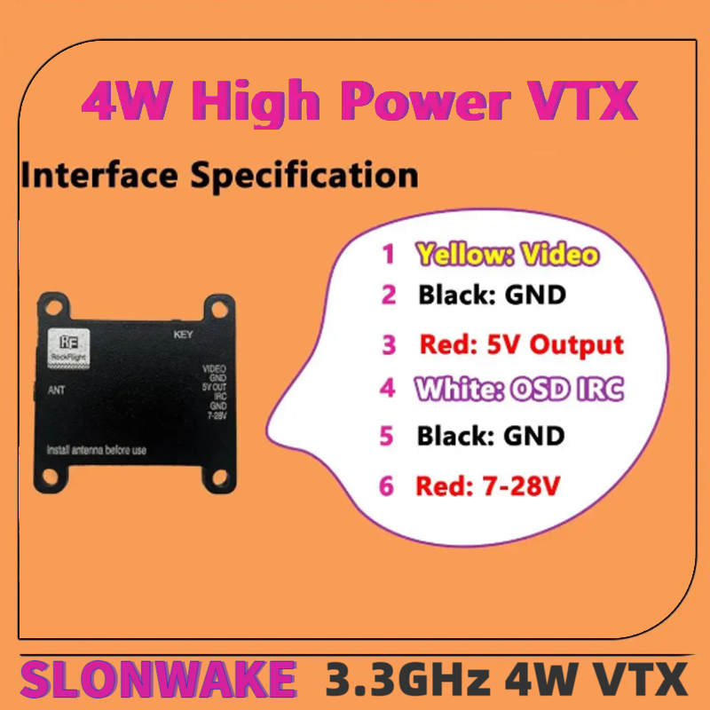 جهاز إرسال فيديو SLONWAKE FPV  - مراجعة Drone Rc Remote وسعره