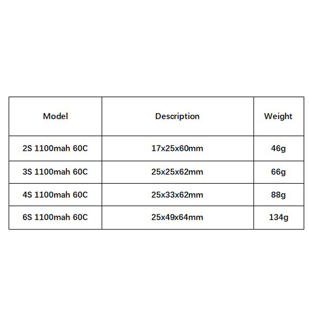 GNB 1100mAh 2S 3S 4S 6S 60C/12 - مراجعة Drone Rc Leading وسعره